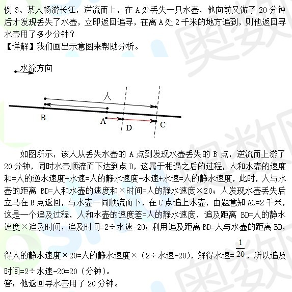 长沙小升初奥数行程问题之流水行船经典例题