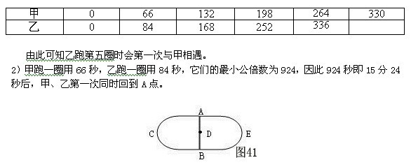 行程问题典型试题（一）4