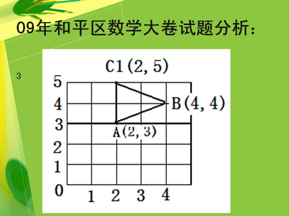 2009年各区大卷考试数学易错试题展示4