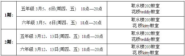 【竞赛班】希望杯考前冲刺集训班1