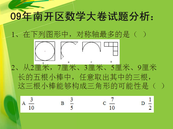 2009年各区大卷考试数学易错试题展示14