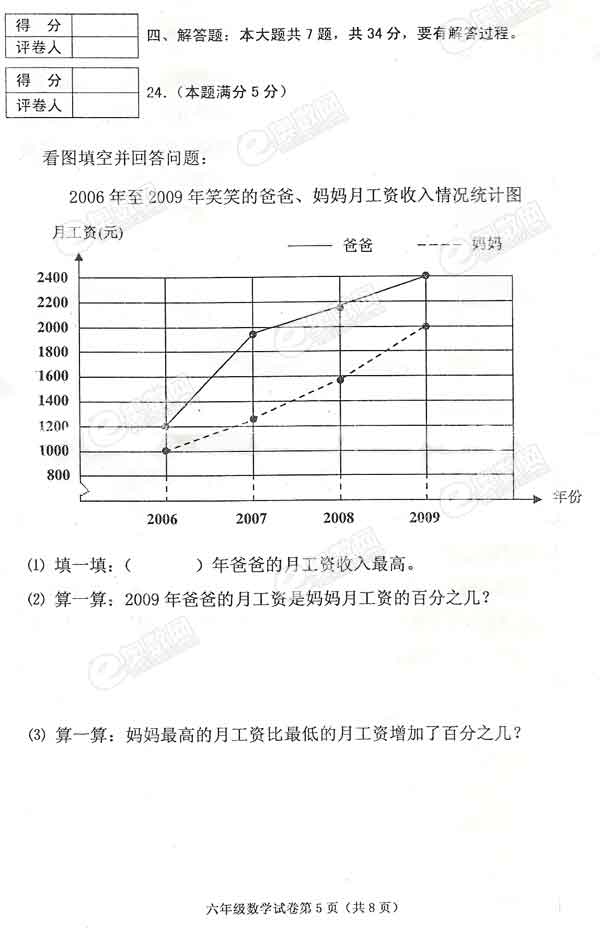 2010年天津市小升初河西区数学试卷5