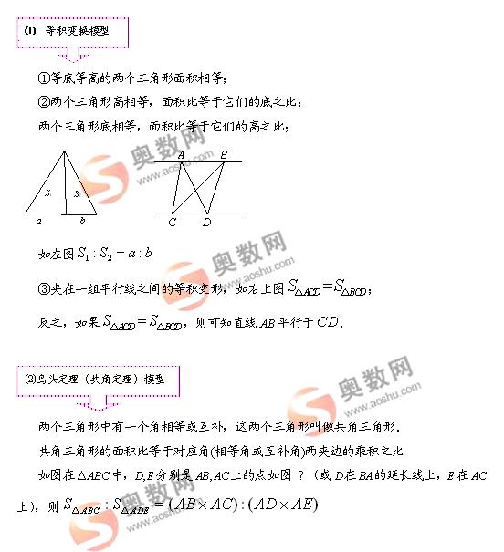 奥数几何问题的五大模型解析1