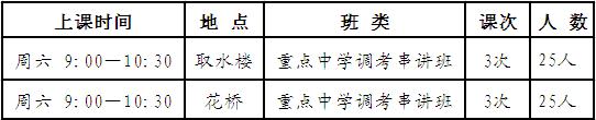 09年六年级小升初语文目标重点中学班招生简章1