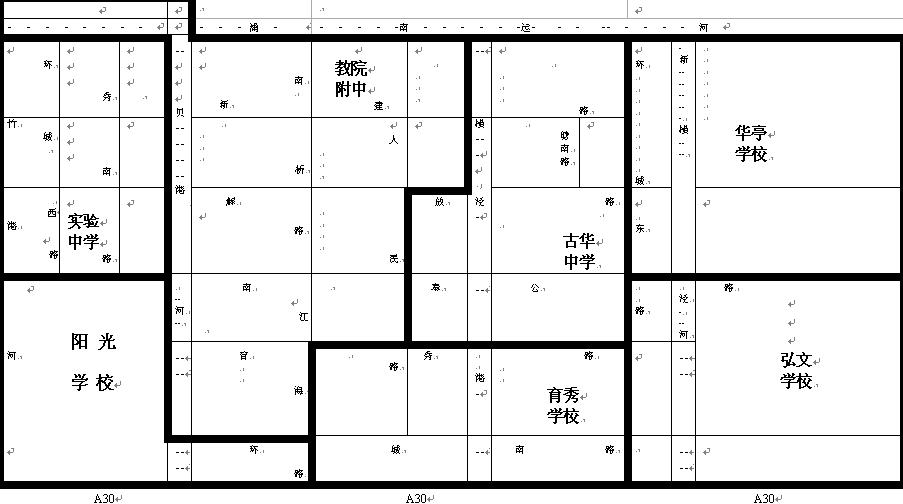 2009年奉贤区小学对口初中分布情况1