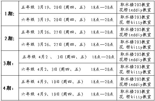 【竞赛班】华杯赛考前冲刺集训班1