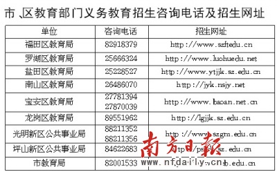 深圳小一和初一学位网上申请即将展开2