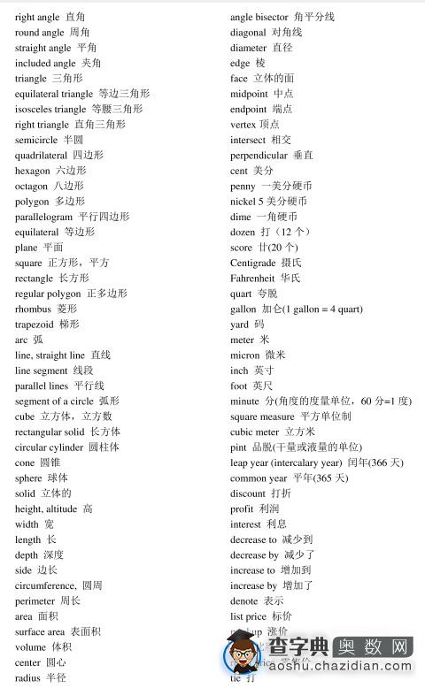 2014广州外国语学校备考必备：小学数学核心词汇2