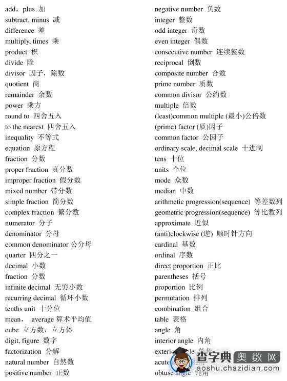 2014广州外国语学校备考必备：小学数学核心词汇1