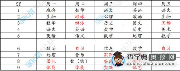 广州公办校、民办校特色班都上些什么课？4