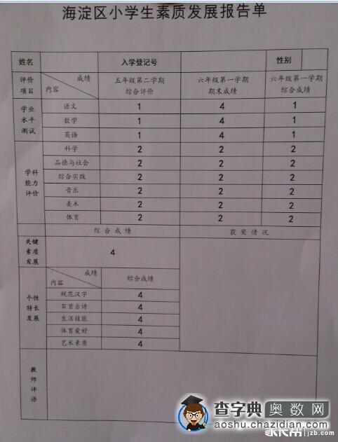 北京海淀区小升初综合素质赋值表相关解读1