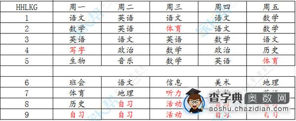 广州公办校、民办校特色班都上些什么课？1