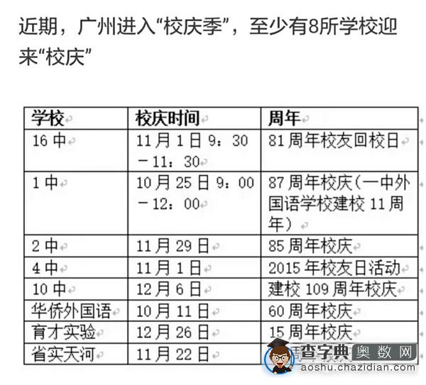 8家学校迎校庆，原来10中也是“百年名校”1