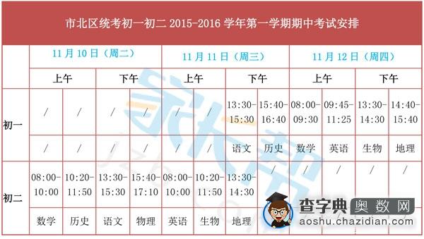 青岛各区初中学校期中考试时间安排详情1