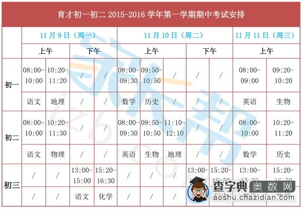 青岛各区初中学校期中考试时间安排详情3