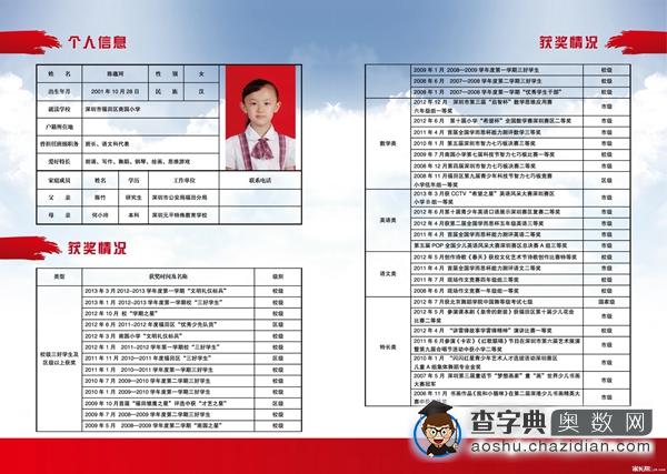 2016成都小升初择校简历制作细节指导2