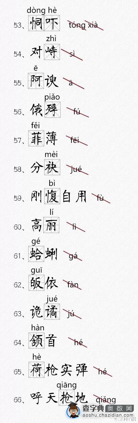 2016上海小升初考试中千万不能读错的“字”5