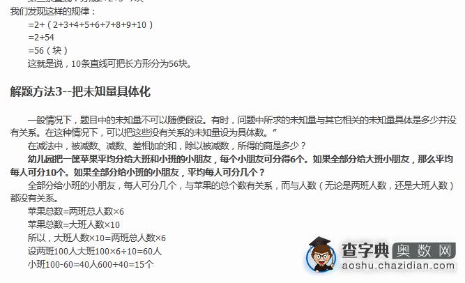 攻克上海各奥数杯赛的19种例题解析方法4