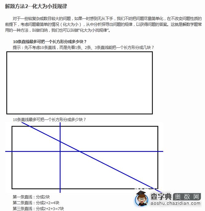 攻克上海各奥数杯赛的19种例题解析方法3