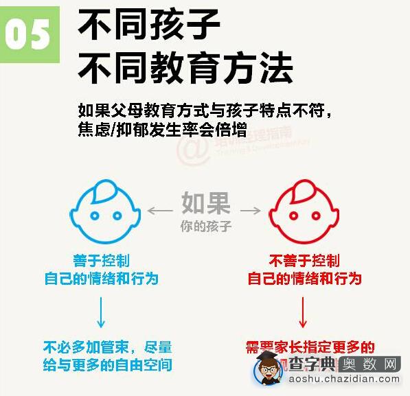 哈弗用12张图教你培养幸福的小升初孩子5