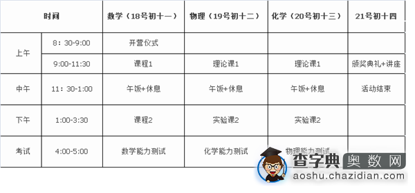 2016第二届启航冬令营六年级选拔2