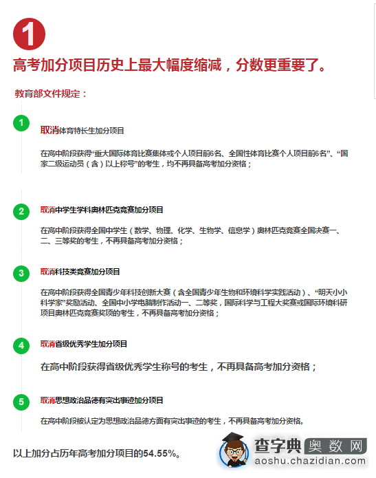 教育部新政策出炉，中国教育全面改革！1