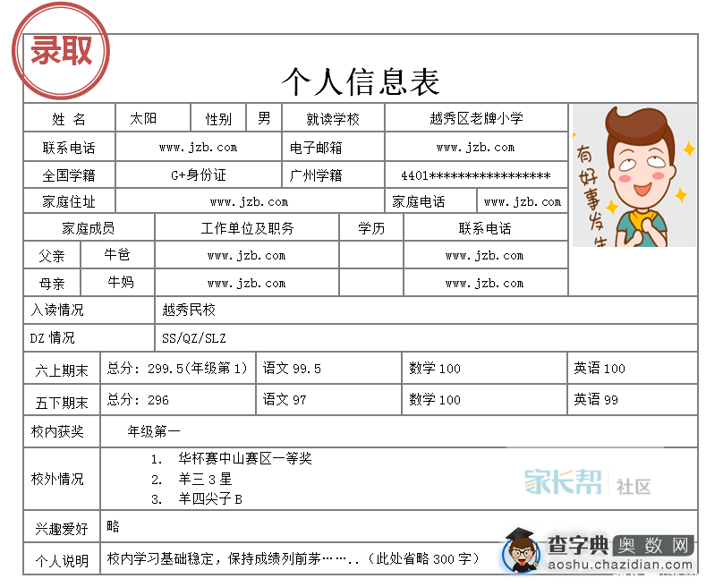 广州小升初：一份被SS/QZ/SLZ看中的简历1