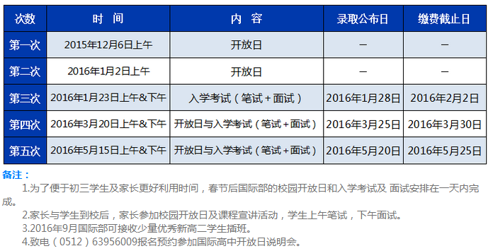 2016苏州湾外国语学校小升初招生简章1