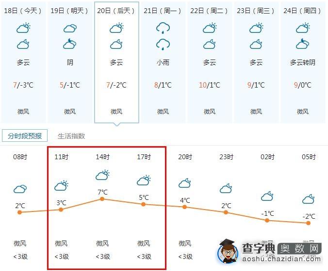 2016郑州小升初本周末华杯/迎春杯考前须知1