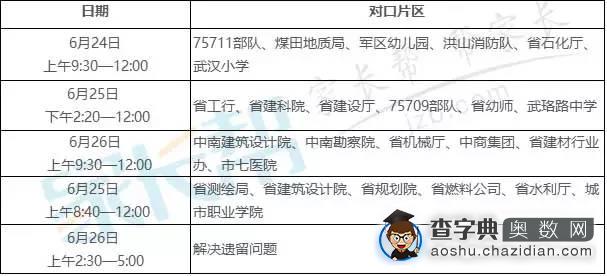 武汉人挤破头都想进的“武汉小学”！2