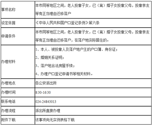 沈阳市居住证、落户手续办理流程4