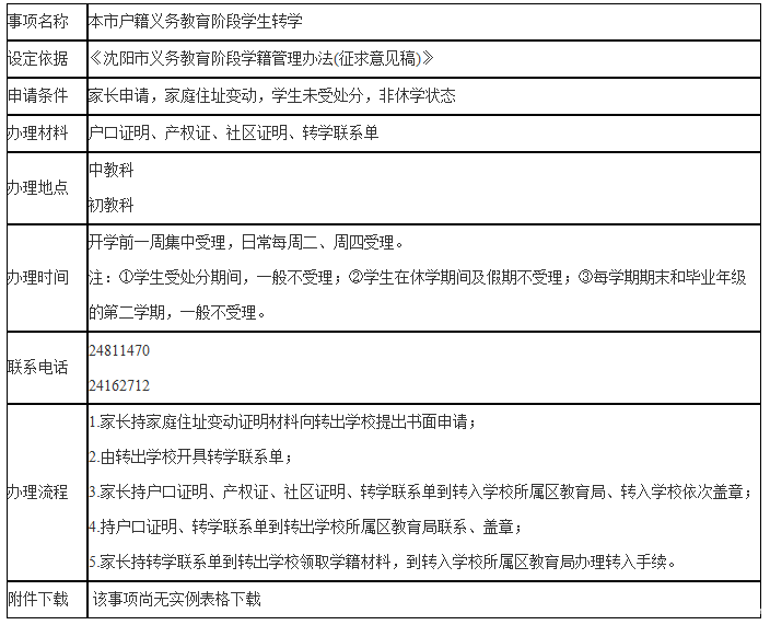 沈阳籍义务教育阶段学生转学手续办理指南1