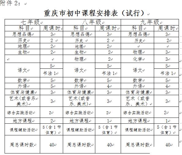 重庆初中课程表图片
