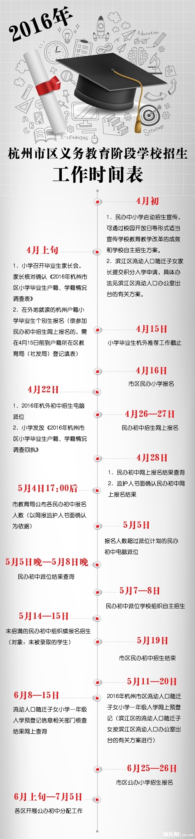 2016年杭州小升初学校招生时间公布1