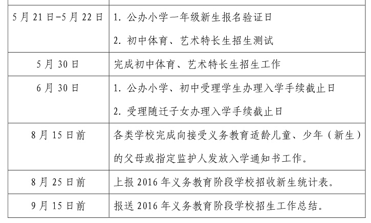 上海杨浦区2016年小升初招生工作实施意见3