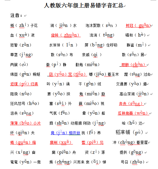 深圳六年级上册期末考试易错字音及答案2