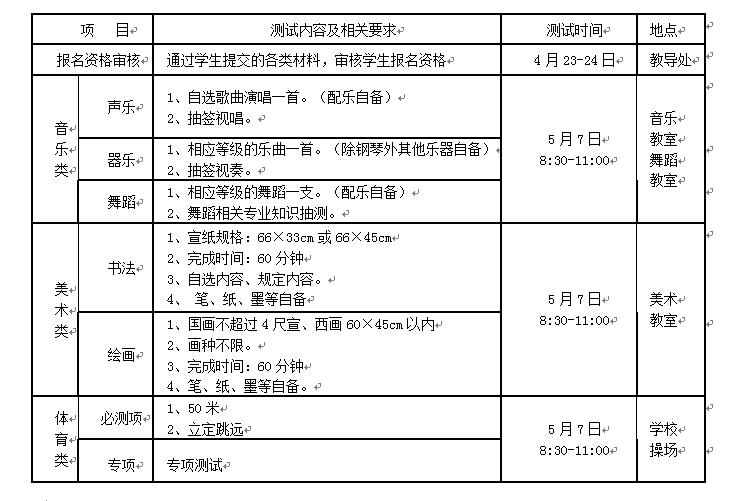 青岛28中2016小升初特长生招生方案1