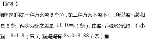 2016年杭州小升初数学应用题之盈亏问题5