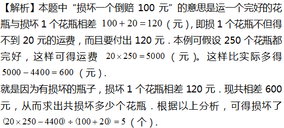 2016年杭州小升初数学应用题之鸡兔同笼4