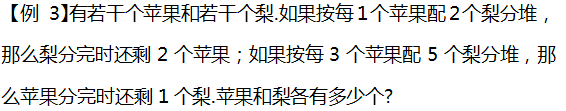 2016年杭州小升初数学应用题之盈亏问题3