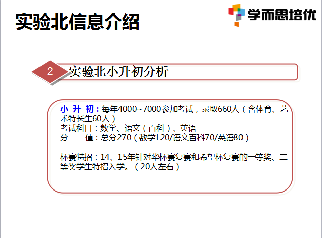 2016沈阳小升初择校：实验北VS育才双语3