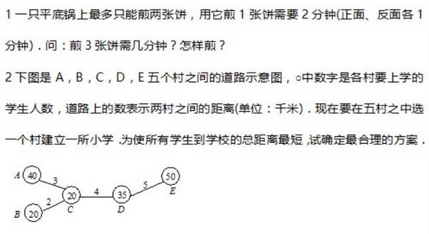 2016年杭州小升初数学组合之统筹规划1