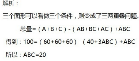 2016年杭州小升初数学组合之容斥原理（三）2