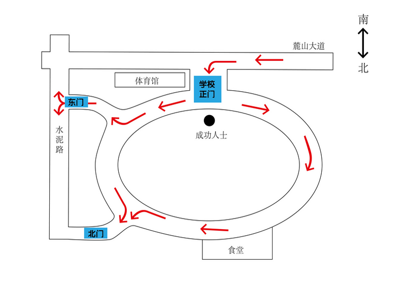 成都实外西区2016小升初本地生测试行车路线图1