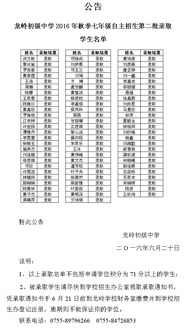 深圳龙岭初级中学2016小升初第二批录取名单1