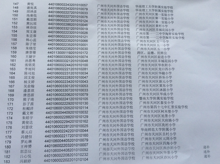 2016广州天河外国语学校小升初录取名单4