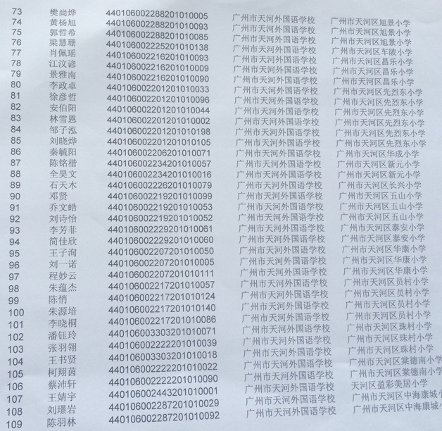 2016广州天河外国语学校小升初录取名单3
