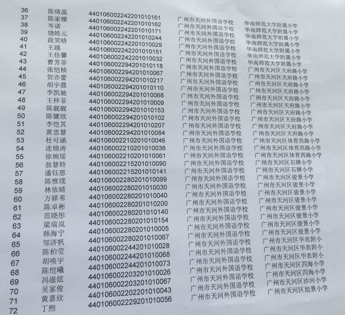 2016广州天河外国语学校小升初录取名单2