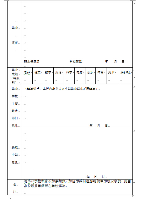 2016年深圳小学毕业生登记表2