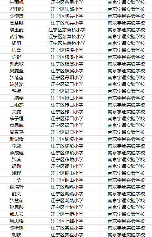 2016年南京宇通实验学校小升初摇号名单公示2